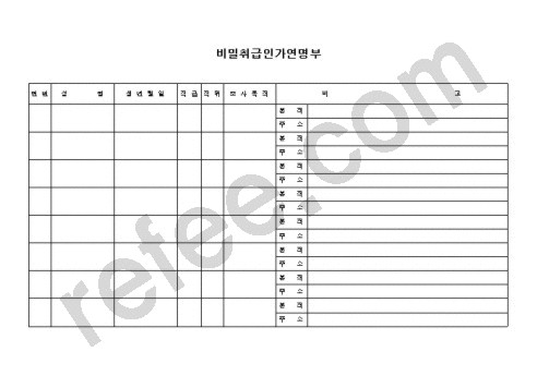 비밀취급인가연명부