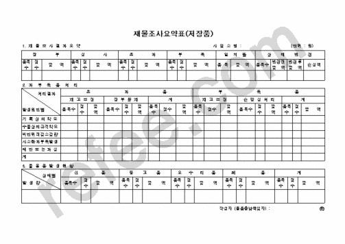 재물조사요약표(저장품)