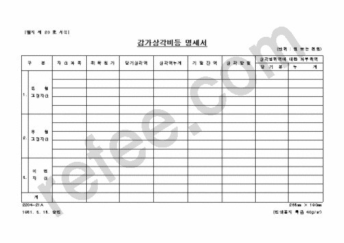 감가상각비등 명세서