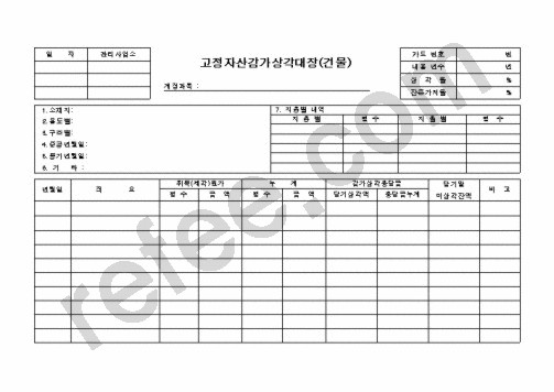 고정자산감가상각대장(건물)