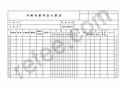 거래처별어음수불장