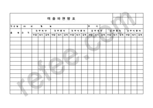 미출하현황표