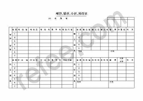 제안,발신,수신,처리보