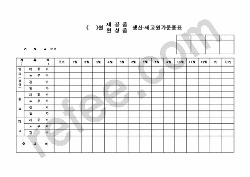 월 재공품,완성품 생산 재고원가운용표