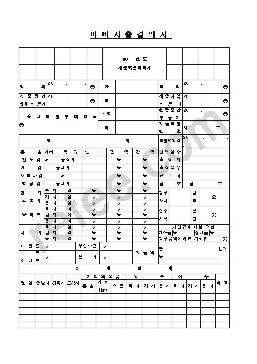 여 비 지 출 결 의 서