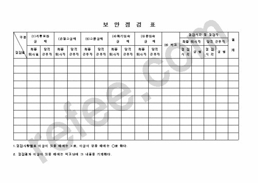 보안점검표