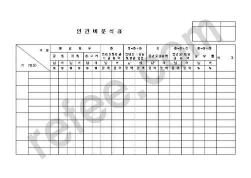 인건비분석표