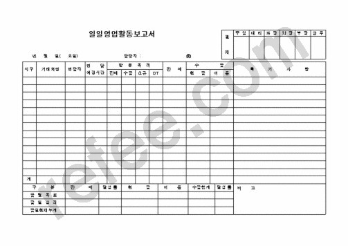 일일영업활동보고서