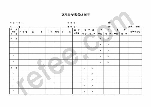 고가과부족품내역표