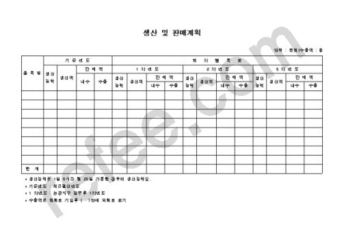 생산 및 판매계획