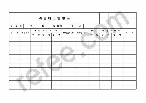 과잉재고현황표