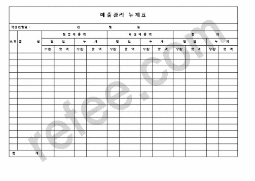 매출관리 누계표