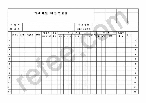거래처별어음수불장