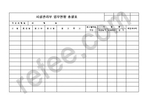 시설관리부 업무현황 총괄표