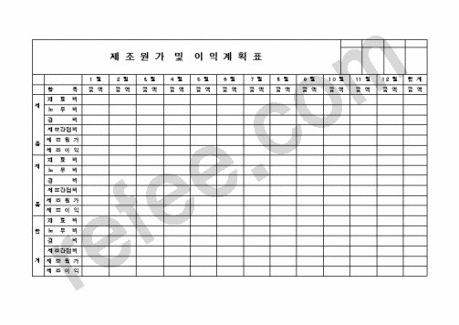 제조원가 및 이익계획표