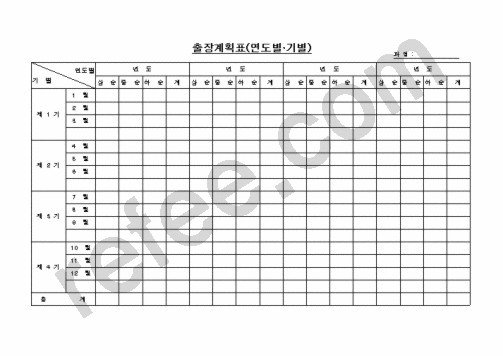 출장계획표(연도별 기별)