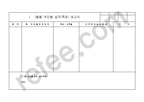 월별 개인별 실적(목표) 보고서