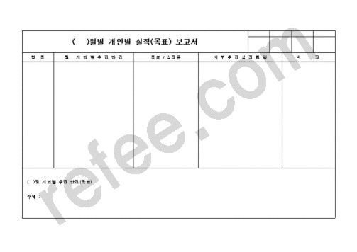 월별 개인별 실적(목표)보고서