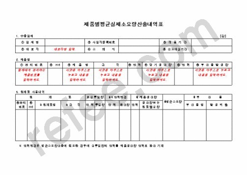 제품별평균실제소요량산출내역표