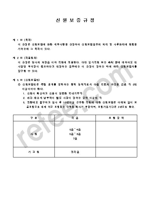 신원보증규정