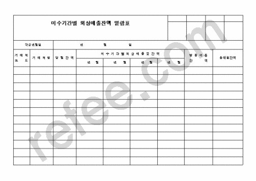 미수기간별 외상매출잔액 일람표