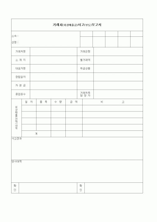 (판매/영업)거래처(외상매출금)사고(부도)보고서1