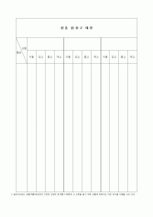 (구매/외주서식)상품입.출고대장