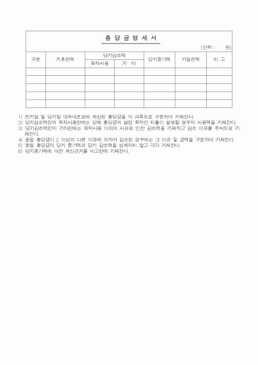 (경리)충당금명세서