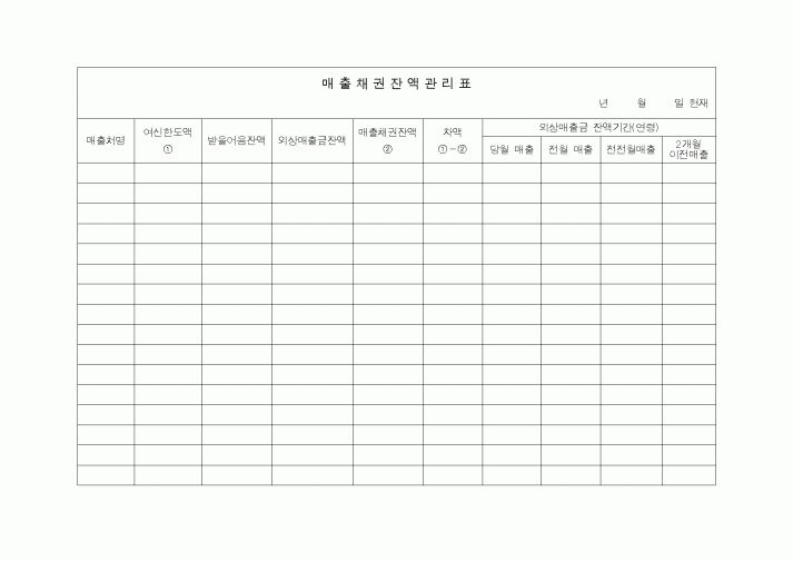 (경리)매출채권잔액관리표1
