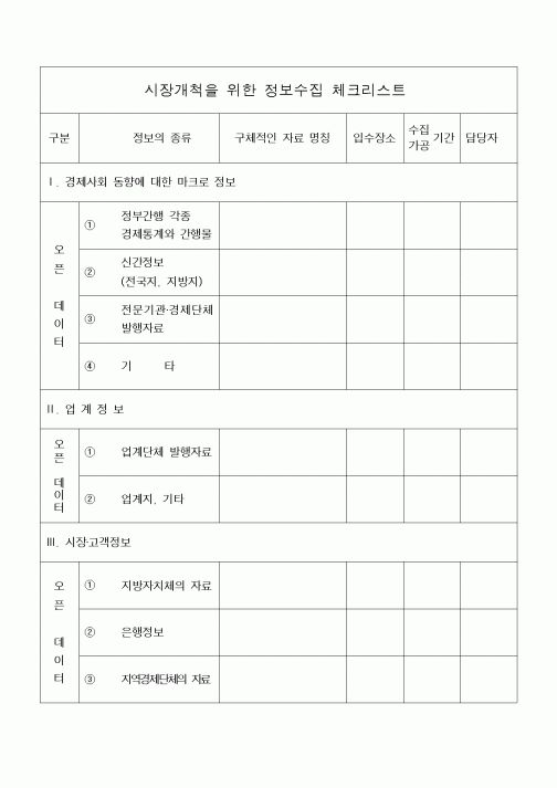 (경영)시장개척을 위한 정보수집 체크리스트2
