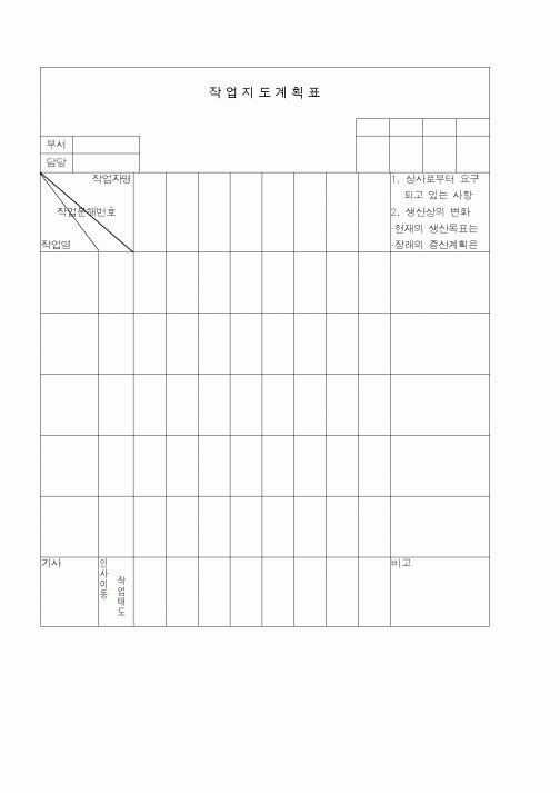 (인사/노무)작업지도계획표