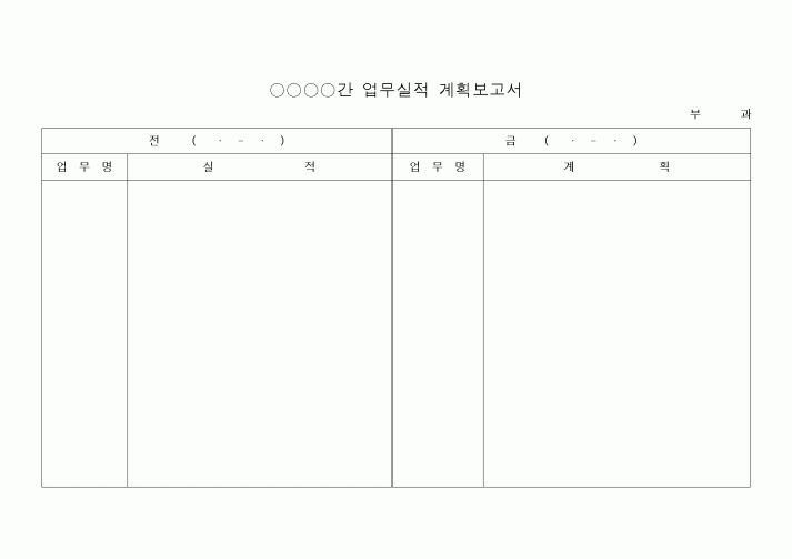 (경영)○○○○간 업무실적 계획보고서