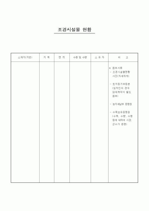 (기타건설)조경시설물현황