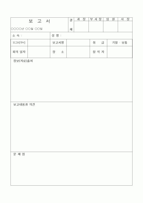(경영)보고서1