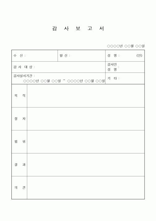 (경영)감사보고서