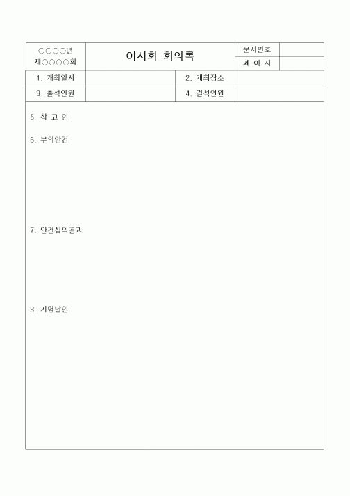 (경영)이사회 회의록2