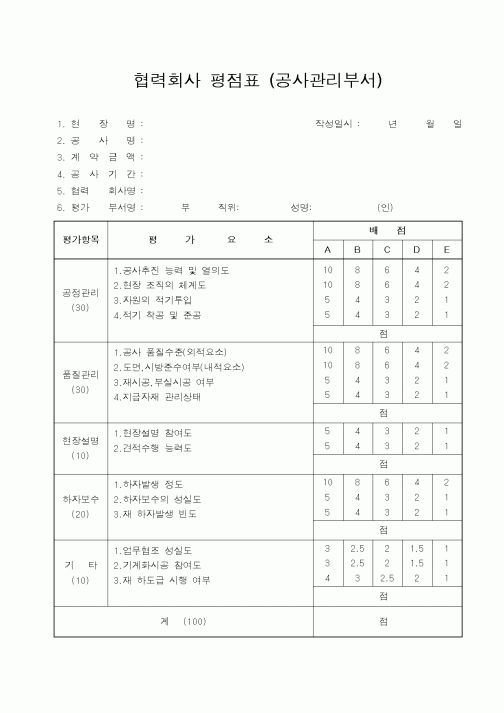 (기타)협력회사평점표(공사관리부서)