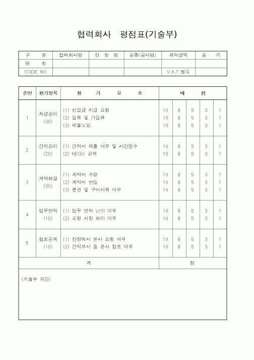 (기타)협력회사평점표(기술부)