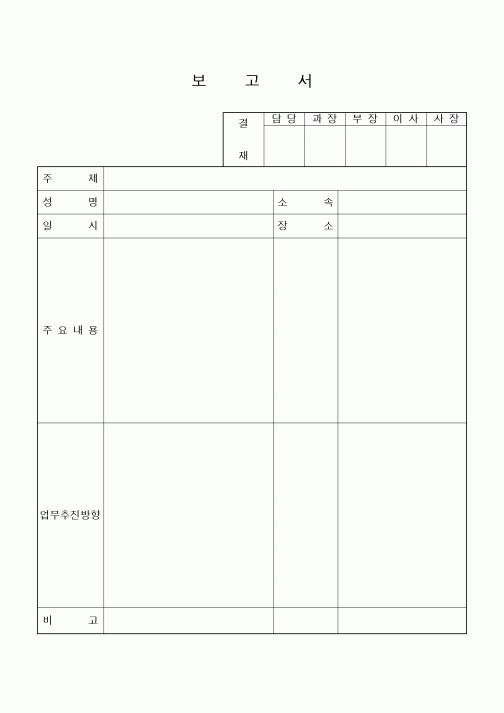 (경영)보고서(업무추진방향)1
