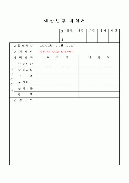 (경영)예산변경내역서3