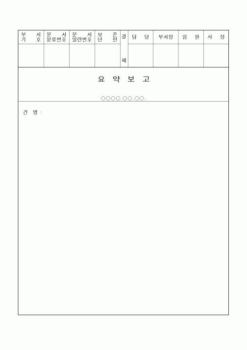 (경영)요약보고1