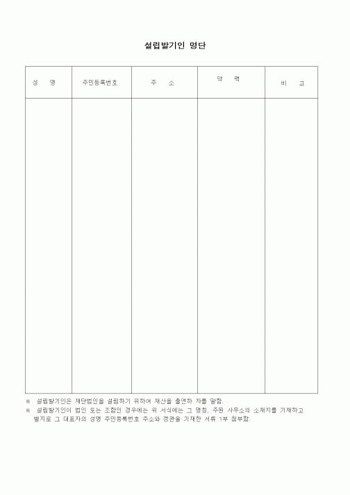 (창업)설립발기인 명단
