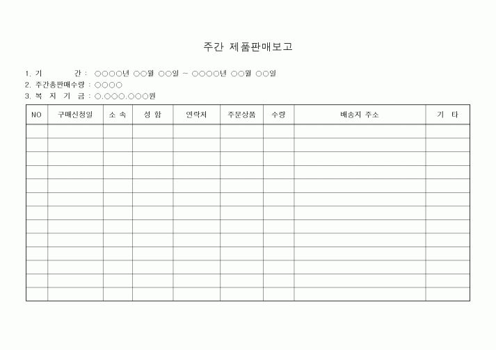 (경영)주간 제품판매보고서