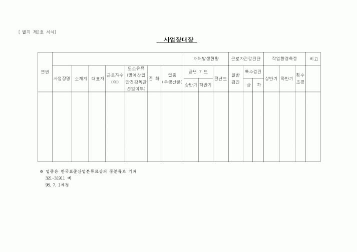 (창업)사업장대장