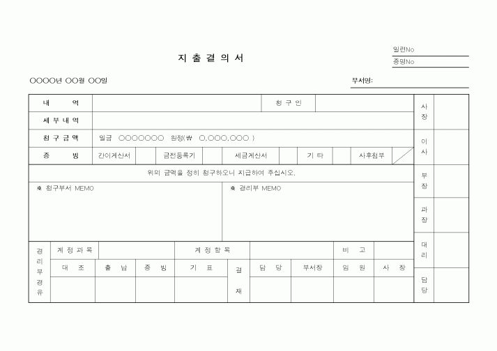 (총무)지출결의서1