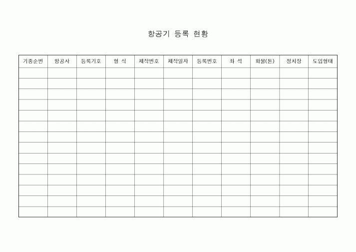 (경영)항공기 등록 현황 