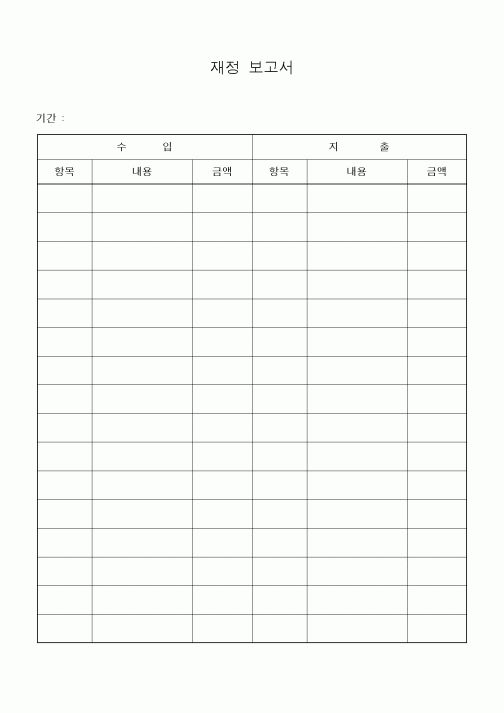 (경영)재정 보고서