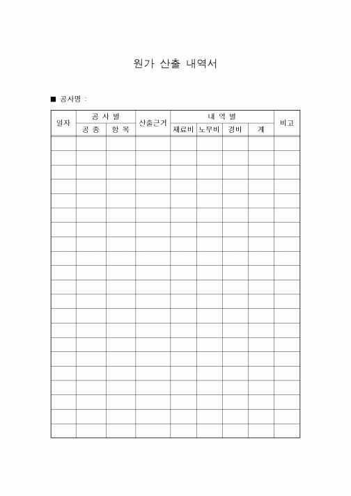 (경영)원가 산출 내역서