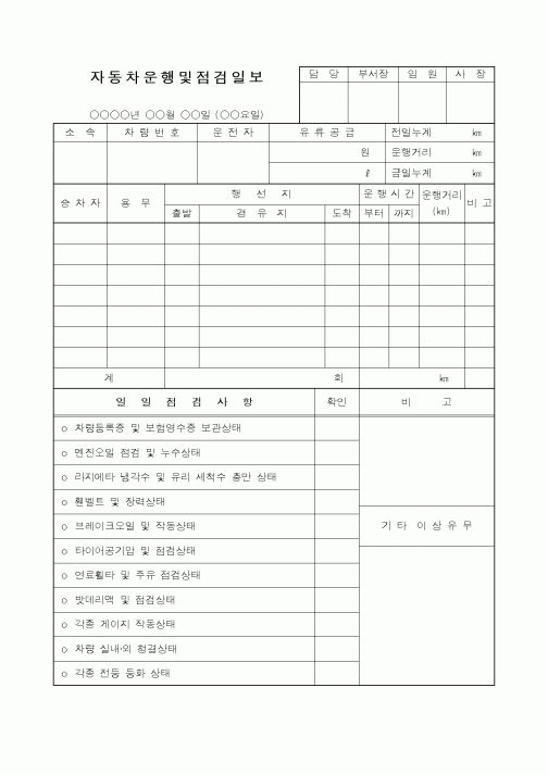 (총무)자동차 운행 및 점검일보