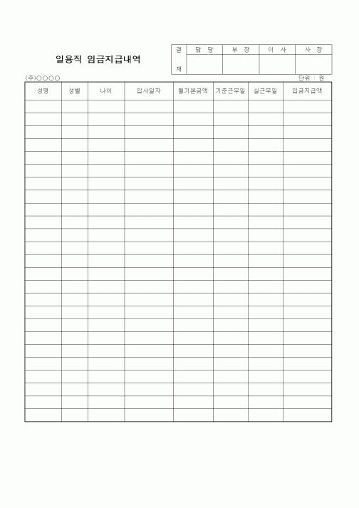 (인사/노무)일용직 임금지급내역